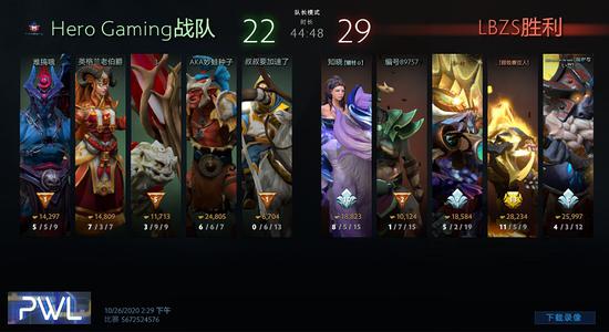 中国BLG战队超越韩国团队荣登LOL实力榜首